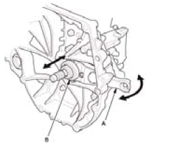 Manual Transaxle - Service Information